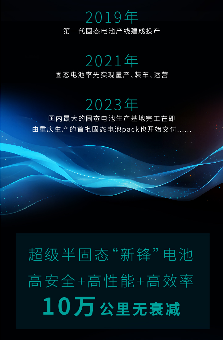 ��ʱ|AG(Asia Gaming)������Ӫ��