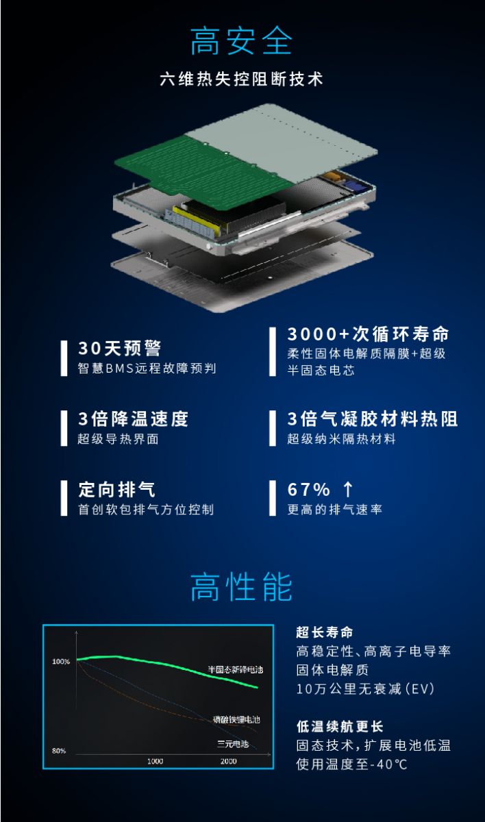 ��ʱ|AG(Asia Gaming)������Ӫ��