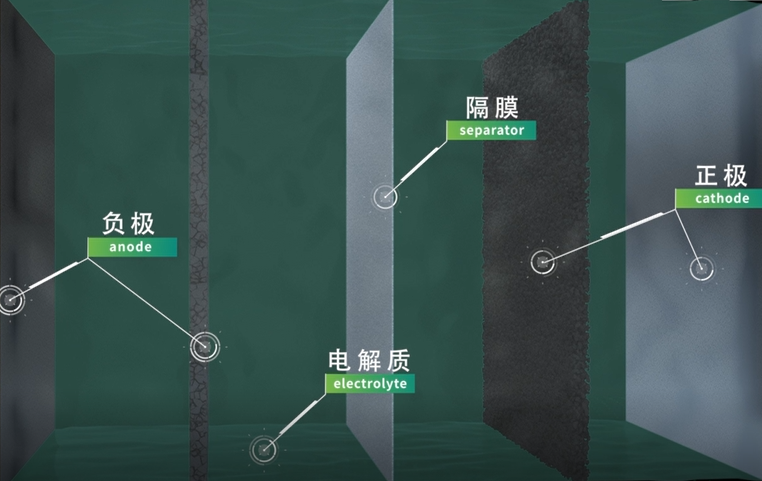 ��ʱ|AG(Asia Gaming)������Ӫ��